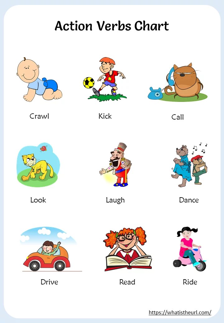 action verbs chart your home teacher
