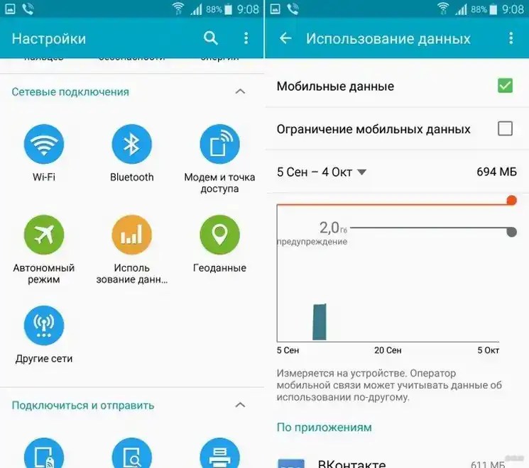 Как заблокировать Wi-Fi на телефоне и планшете Android?