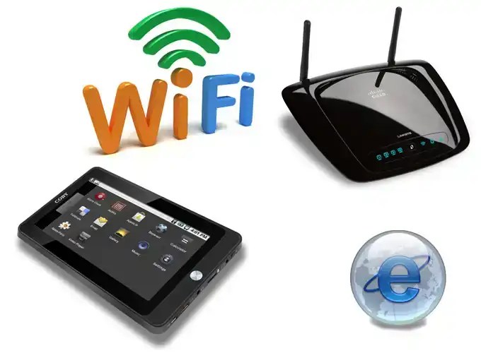 Как переводится и расшифровывается Wi-Fi: перевод на русский