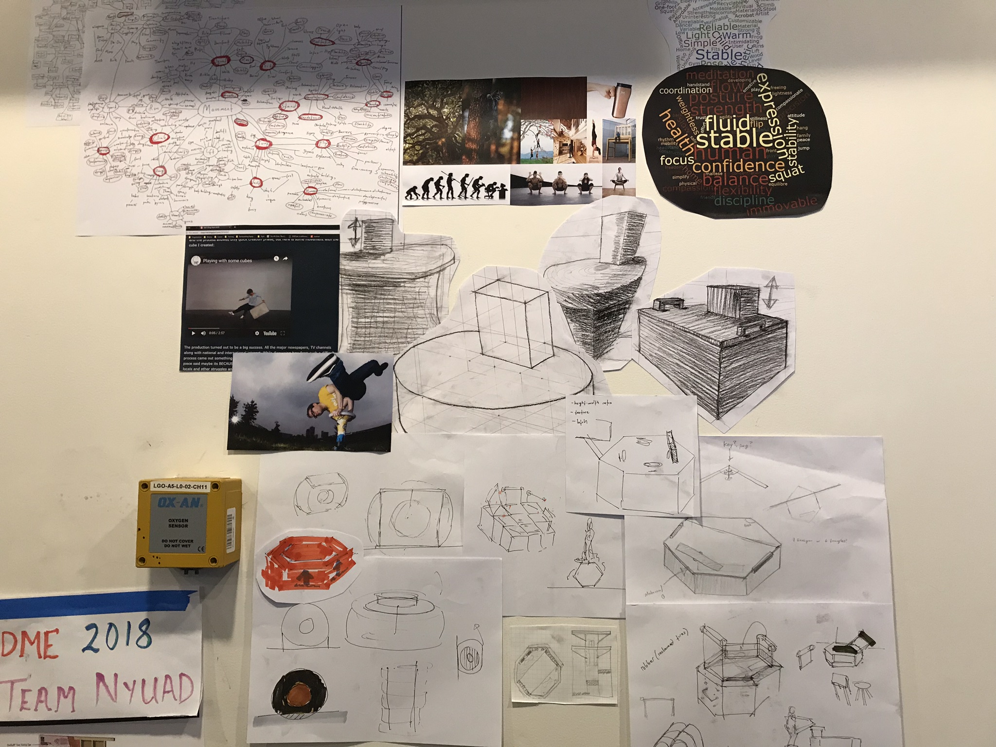 photograph of the ideation wall for Fionn