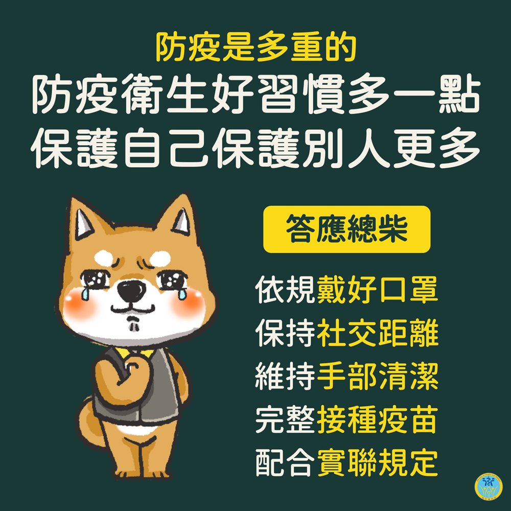 COVID-19之台灣疫情資訊∥ 2022年4~6月 查詢新型冠狀病毒確診人數、每日新增人數、分布縣市、疫情統計