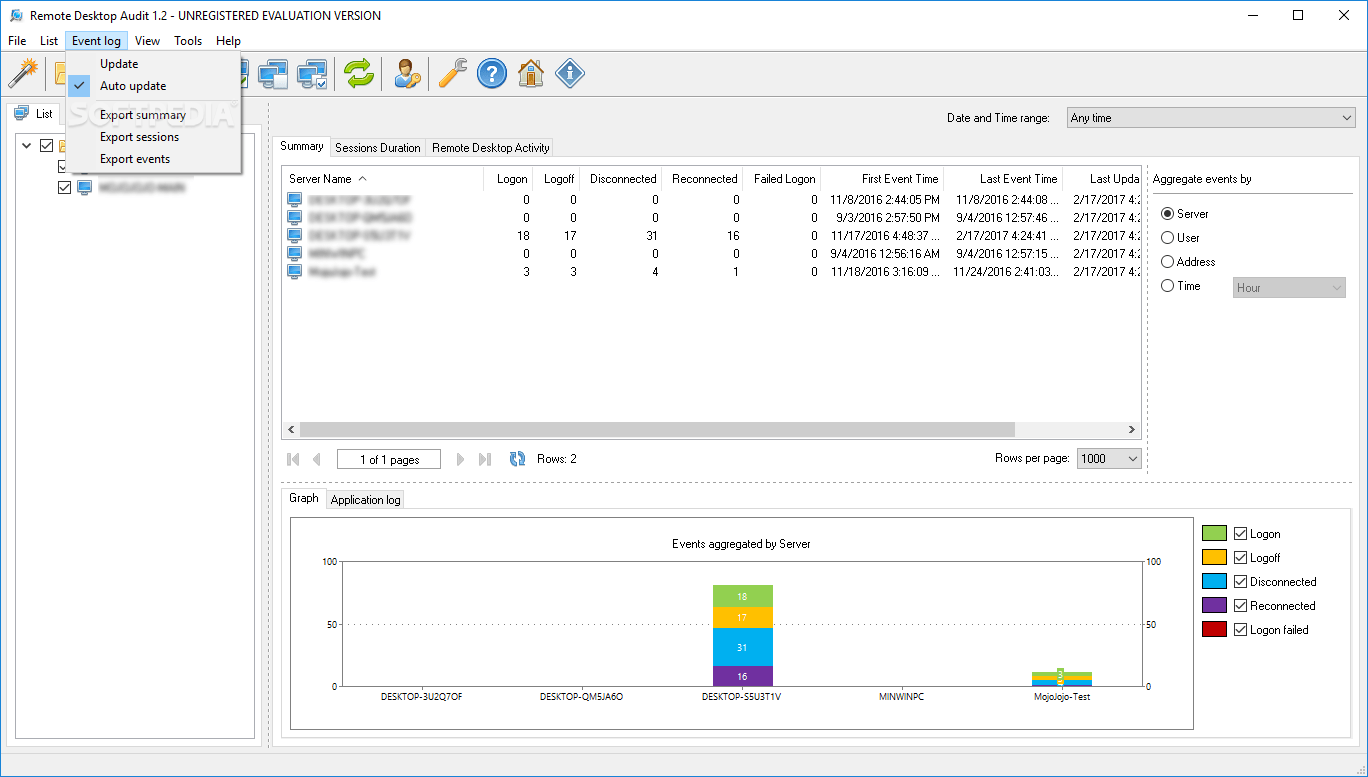 As lightweight windows file auditing software, solarwinds arm . Download Remote Desktop Audit 21 07