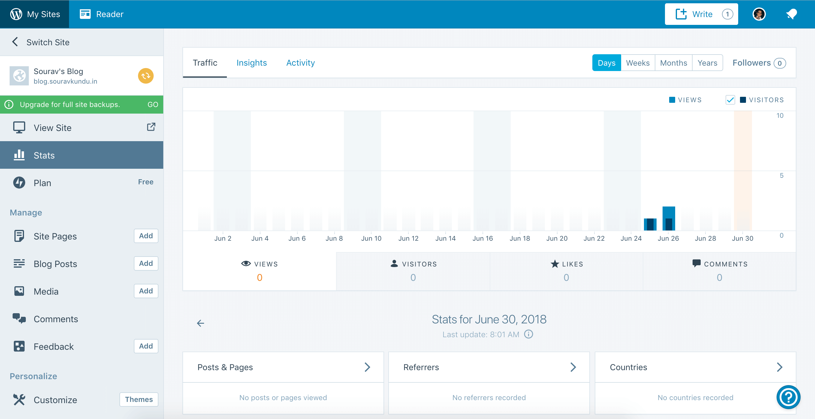 When using a beta version of jetpack via the jetpack beta plugin, . The Ultimate Guide to the Jetpack for WordPress Plugin | Good To SEO