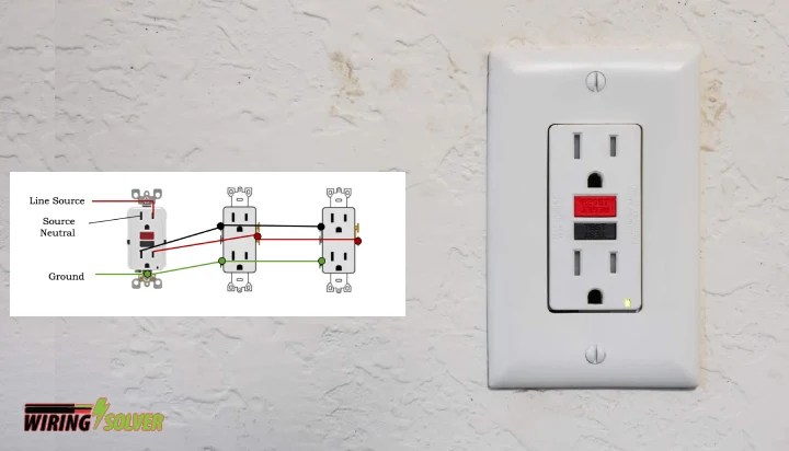 how to wire a gfci receptacle and light switch - Wiring Work