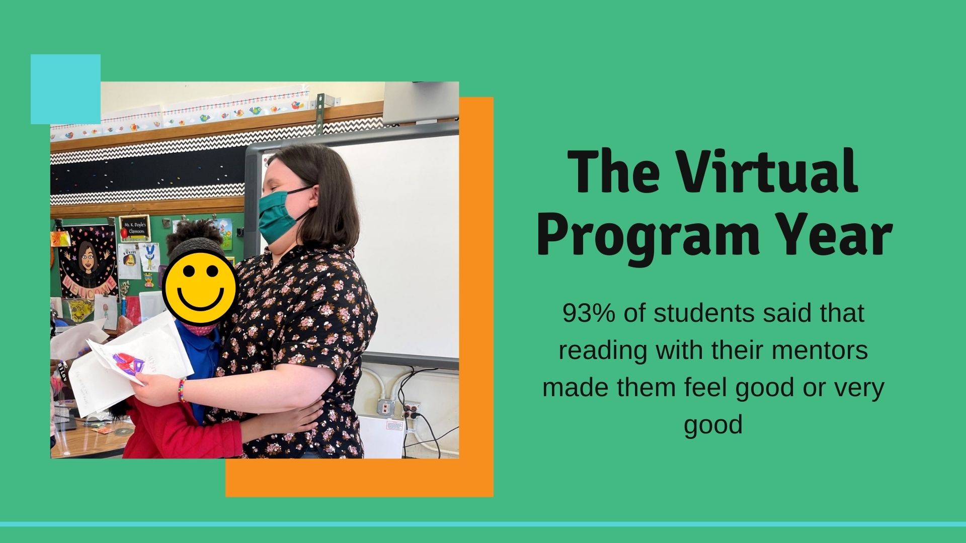 The Virtual Program Year - Working In The Schools