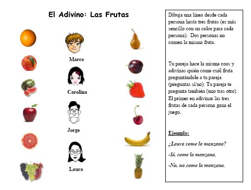 What question will you ask for gap (1)? Information Gap Activities World Language Classroom