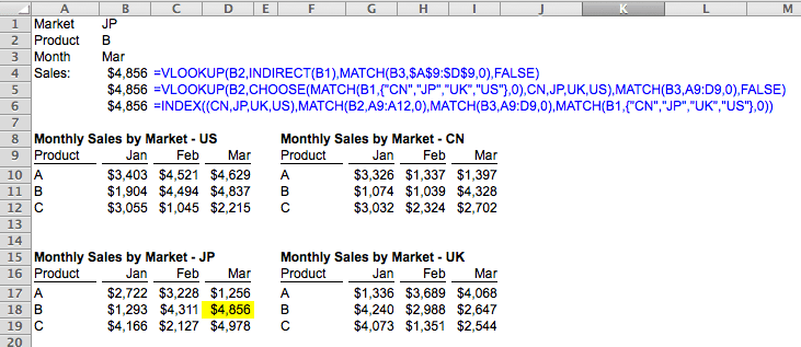 3d Vlookup Perform Vlookup From More Than One Table Wmfexcel