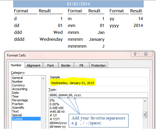 Here is formula that fixes it. Date Formats A Trick To Format Date With St Nd Rd Th Wmfexcel