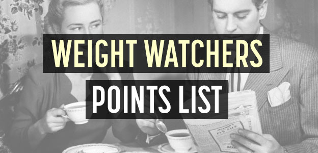 Before sharing sensitive information, make sur. Weight Watchers Points List: 99 Most-Tracked Foods + Points