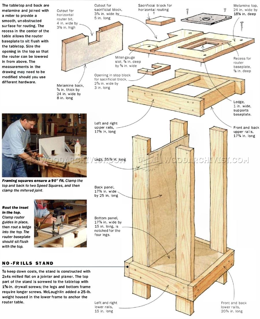 Compress a pdf file with free or professional tools Horizontal Router Table Plans â¢ WoodArchivist