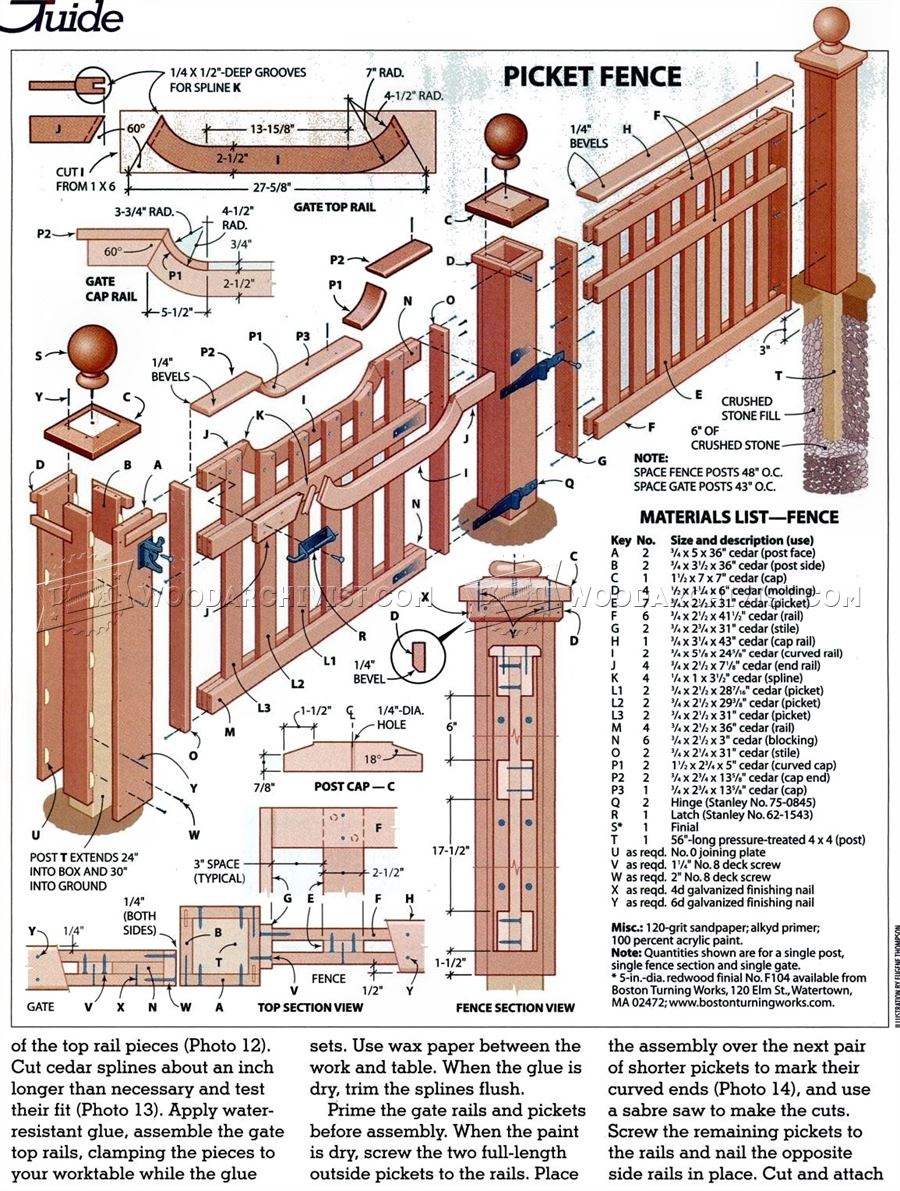 This means some extra building work and buying more slides, but the smaller rollouts will operate more smoothly and easily. Build Picket Fence â¢ WoodArchivist