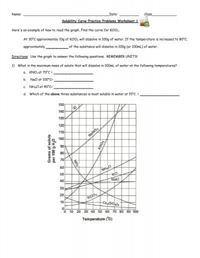 Read solubility curve practice answers : Solubility Curve Practice Problems Worksheet 1 Answer Key