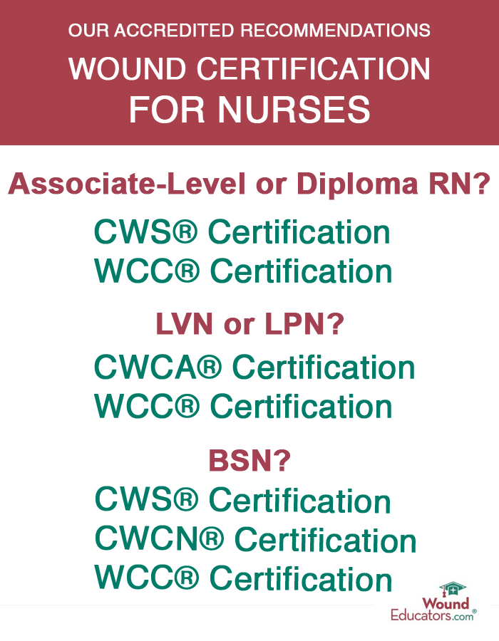 The free course, wound care healing secrets is a chance for you to experience the platform and test drive the study tools while learning wound care concepts and earning ce credit. Wound Care Certification For Nurses Become Wound Certified