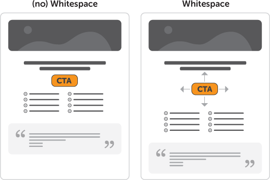 Family Shopping In Ramadan Sale With Landing Page Concept