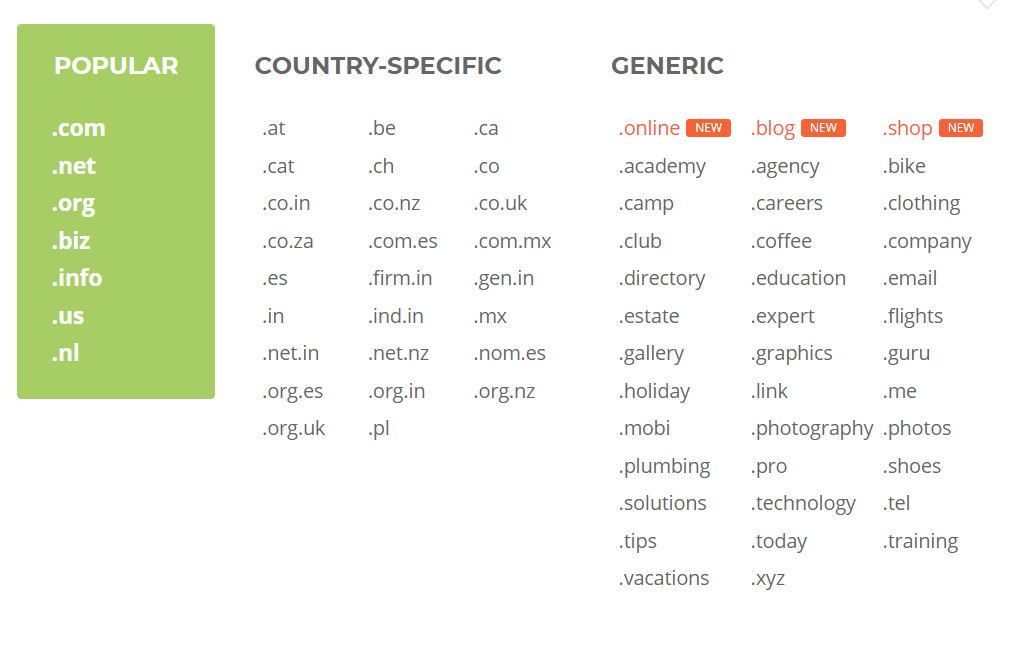Domain names are used to identify one or more ip addresses. How To Make Wordpress Website 2021 Beginners Guide