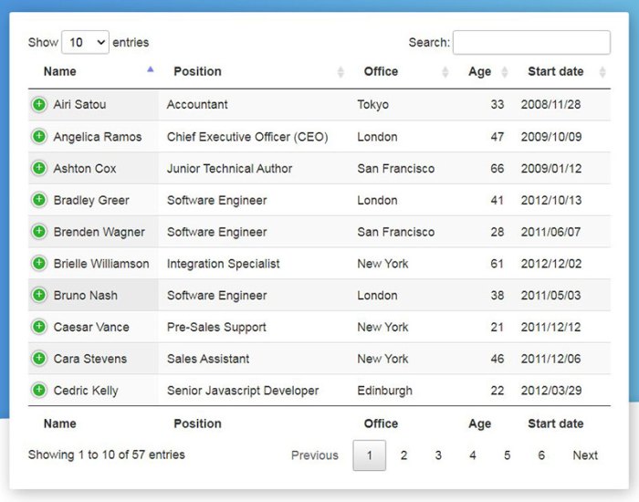 How to save data in table using javascript