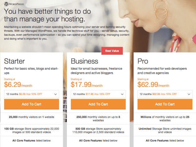 On godaddy, you can use the free wordpress software, but you'll be paying godaddy for domain registration and hosting your site. Godaddy Launches Wordpress Managed Hosting Service Wp Mayor