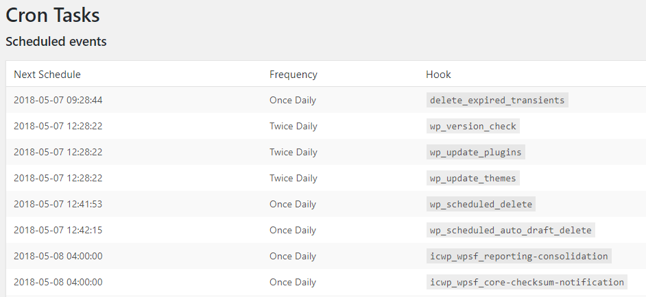 Displays All Scheduled WP-Cron Tasks - Cron Tasks Viewer Redux | WP Missing
