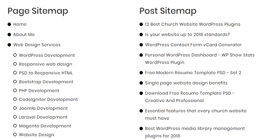 In this method, the plugin does all the work and . Generate Professional Html Sitemap Using Shortcode Wp Missing
