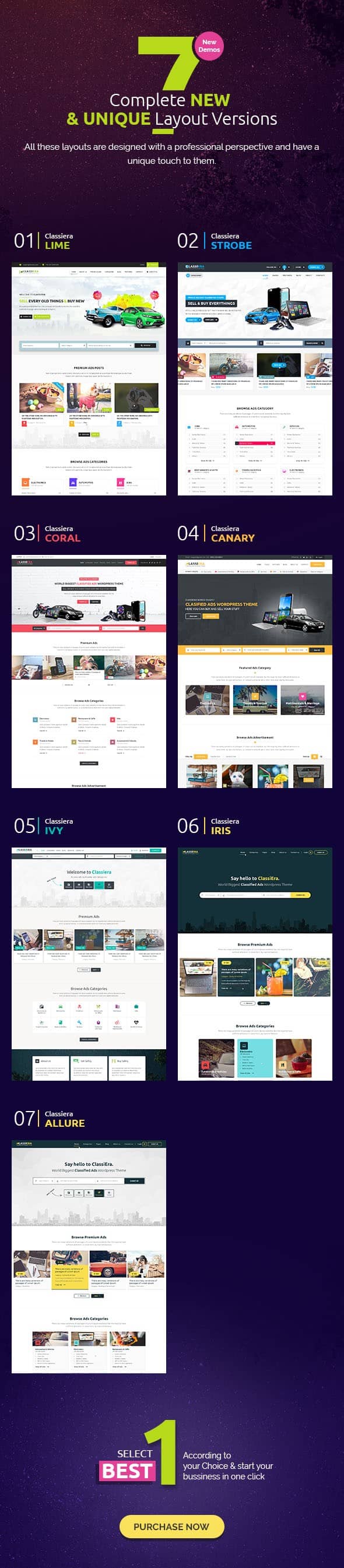 All our themes are fully translation ready and compatible with leading multilingual plugins too. Classiera Review The Classiest Classified Ads Wordpress Theme