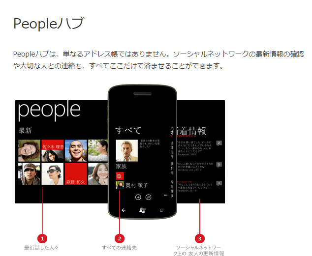 Windowsphoneが失敗した理由を考える Wpteq