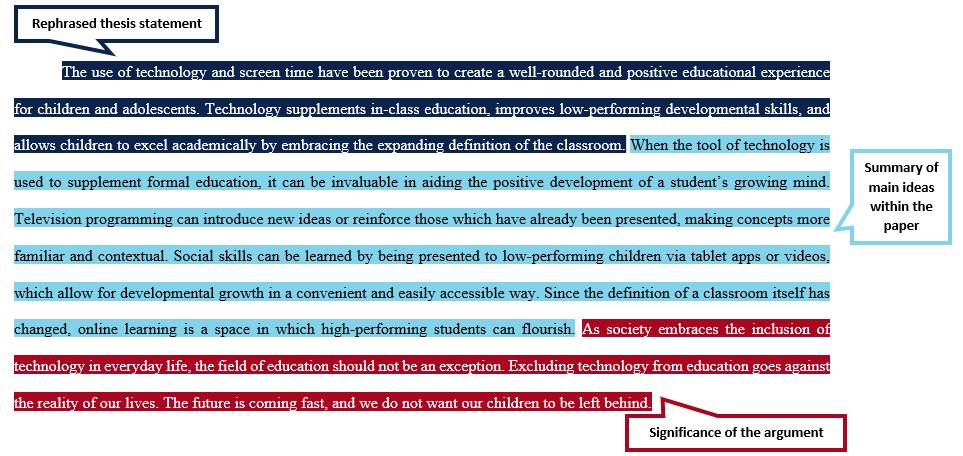 Learn how registered users can view and organize their my healthevet calendar. Introductions Conclusions Uagc Writing Center