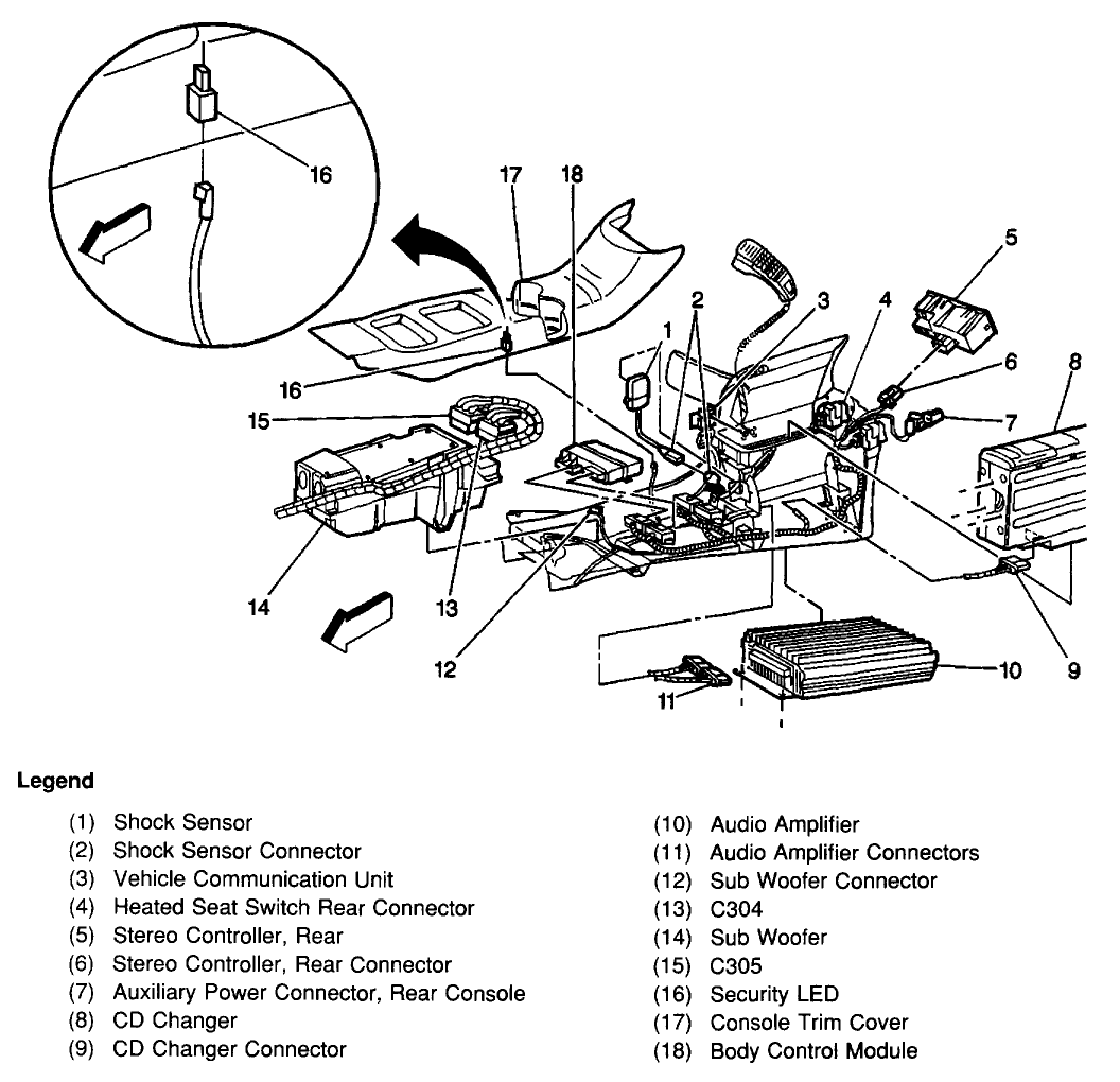 2008 Gmc Acadia Bcm Location | Wiring Diagram Database gmc acadia center console wiring diagram 