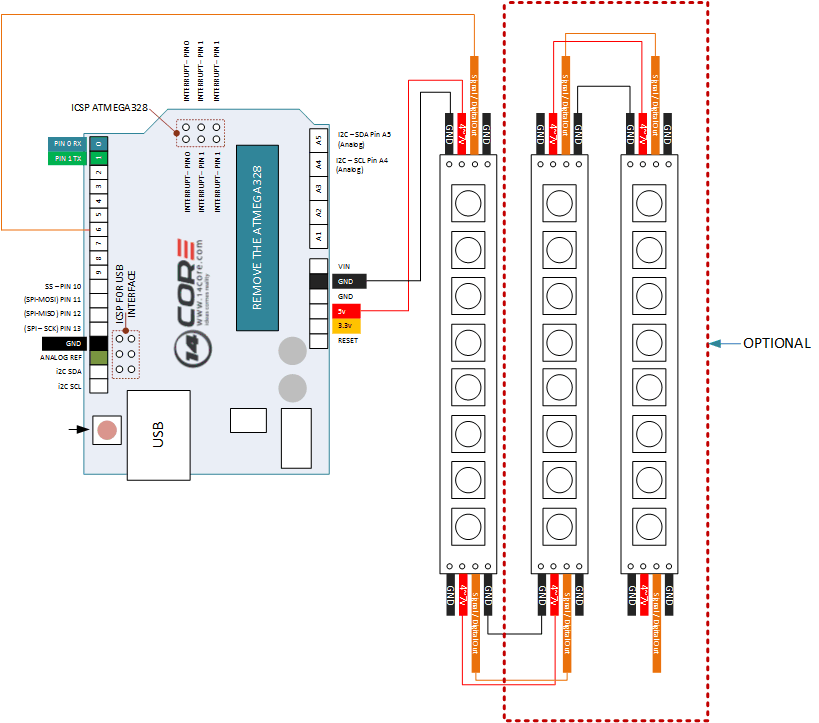 5050 Rgb Led Strip Wiring Diagram