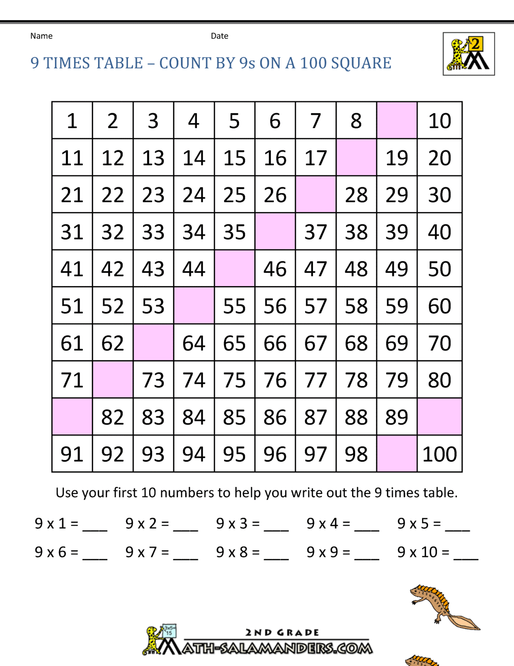 9 times table