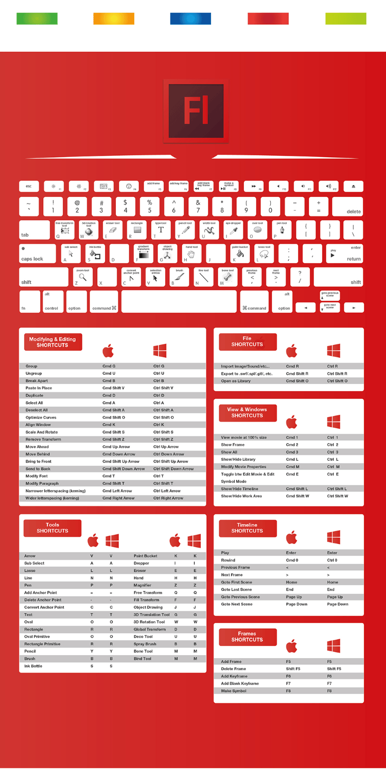 adobeccwebkb4