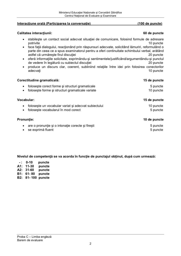Calendar bacalaureat 2017 sesiunea de vară. Modele De Subiecte Rezolvate 2017 CompetenÅ£e Lingvistice Model Limba EnglezÄƒ
