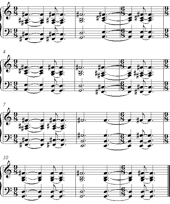 E a d g b e. Licks and Riffs RadioheadGett off Free Sheet Music Riff