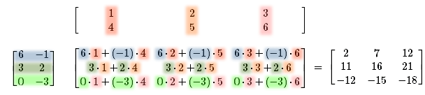Instantly share code, notes, and snippets. Addition Subtraktion Und Multiplikation Abitur Mathe