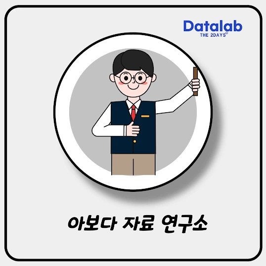 2024년 고3 7월 사회·문화 모의고사 문제지, 정답, 해설, 등급컷 1 img 114