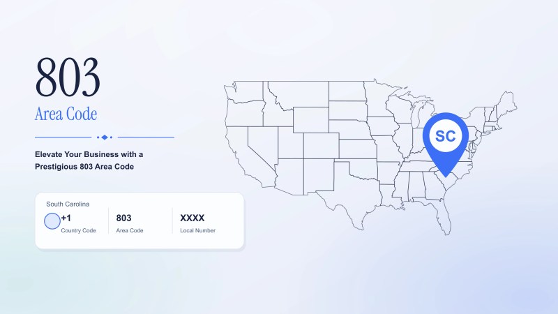 what area code is 803 - Ilustrasi 2