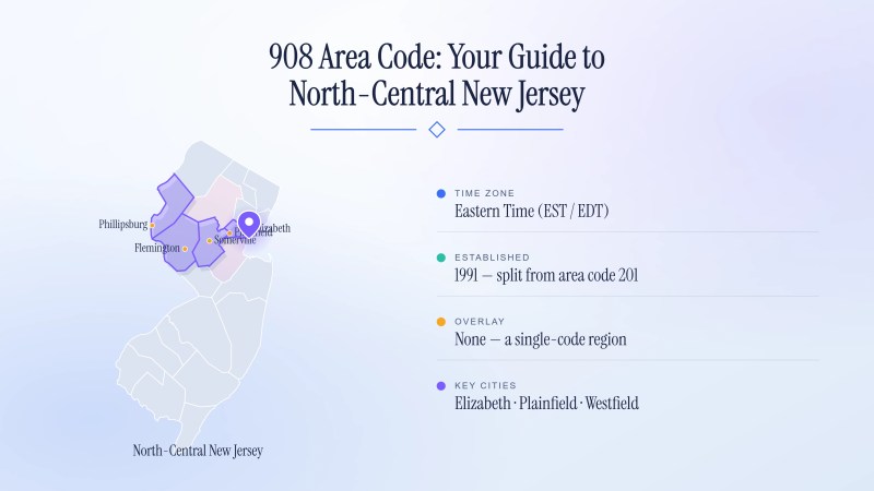 908 area code - Ilustrasi 2
