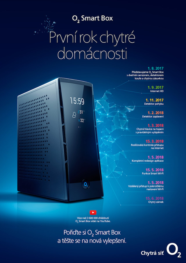 O2 Jaky Byl Rok Se Smart Boxem