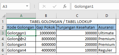 Fungsi Rumus Excel LOOKUP dan Reference Serta Contohnya