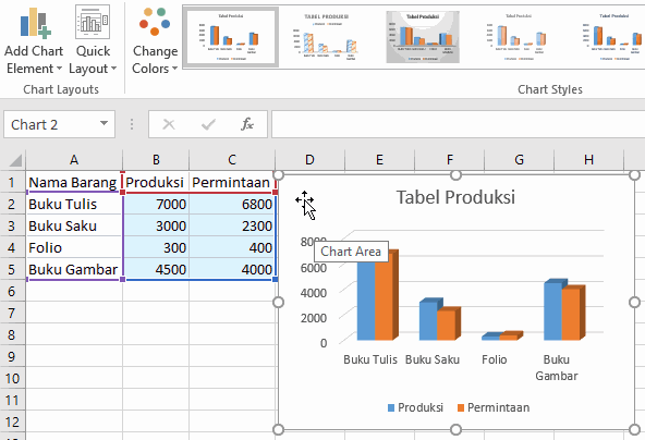 Excel merupakan aplikasi yang berguna untuk mengolah data secara otomatis,. Cara Membuat Grafik Di Excel Dan Contohnya Advernesia