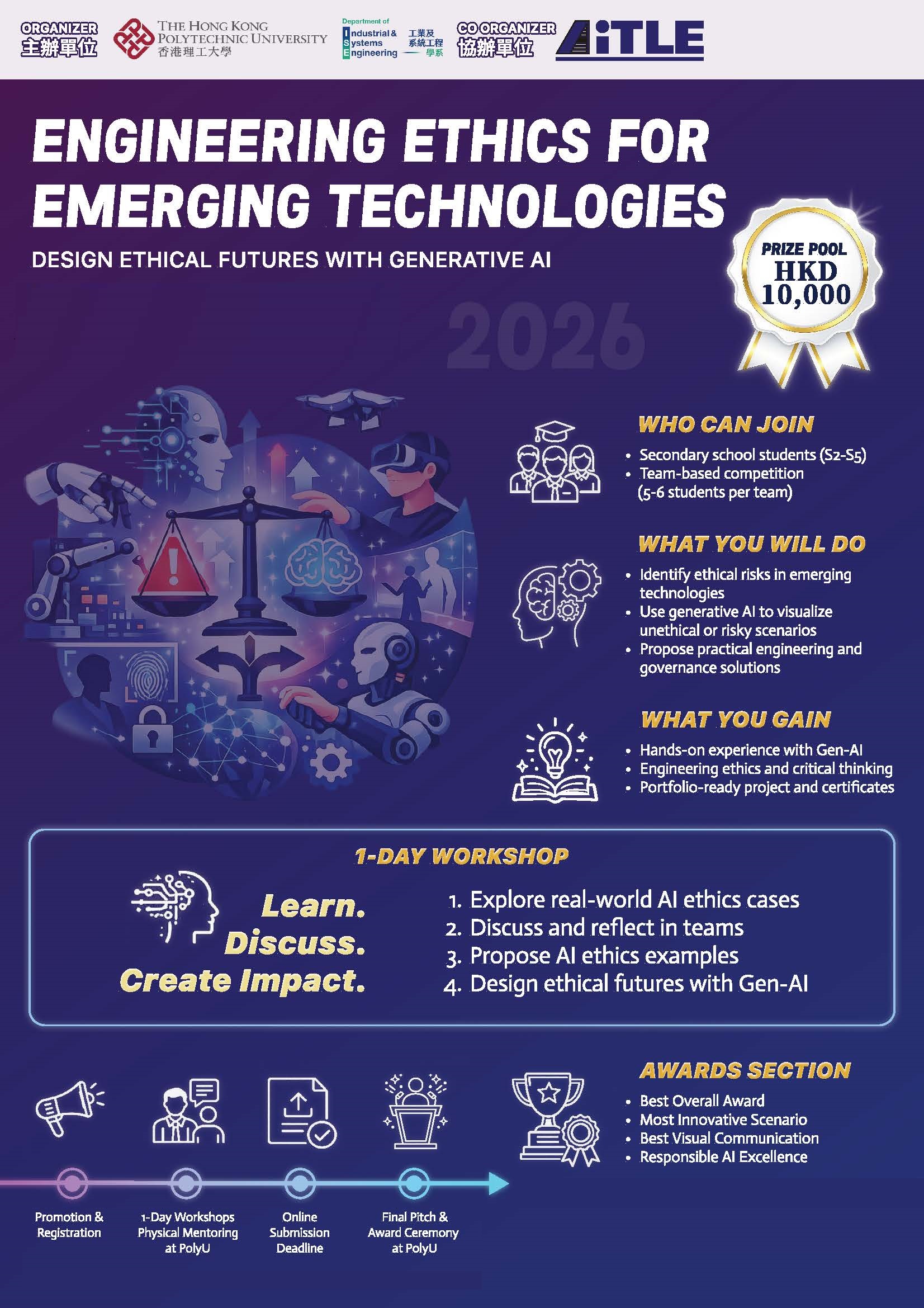 Engineering Ethics Poster