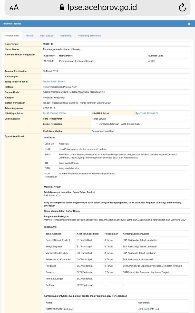 Dugaan Laporan Keuangan Palsu, serta Pembayaran 100 Persen Sebelum Pekerjaan  Selesai