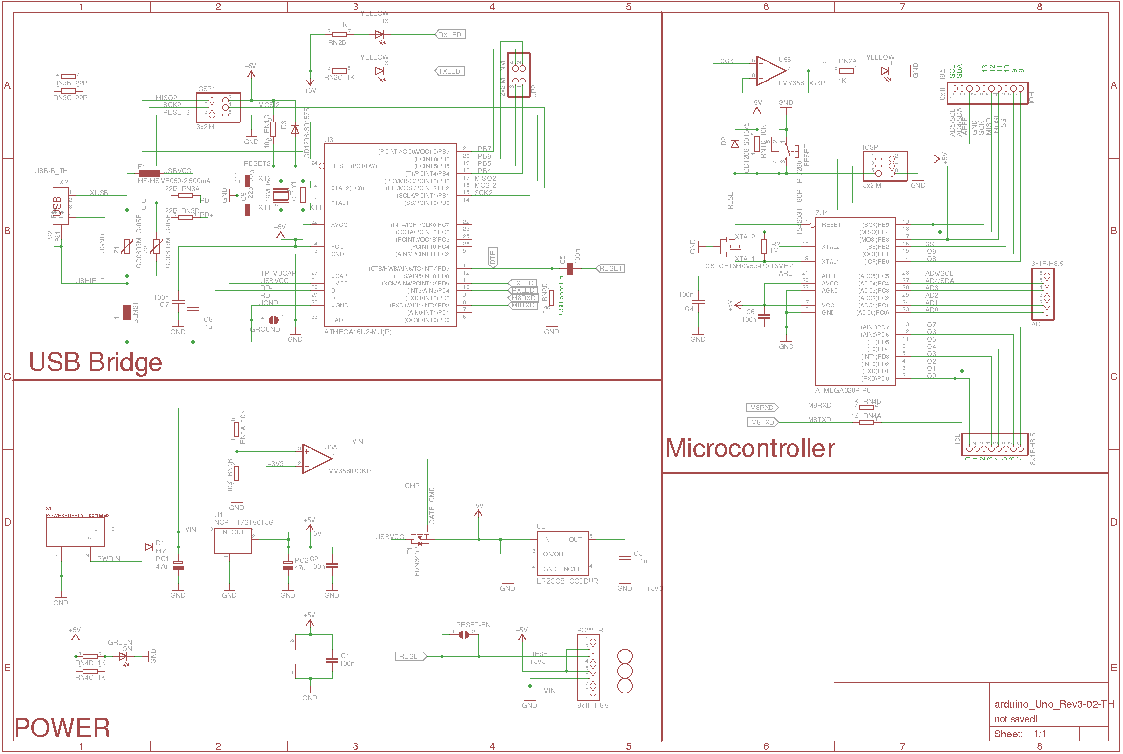 Understanding Arduino Uno Hardware Design Technical Articles