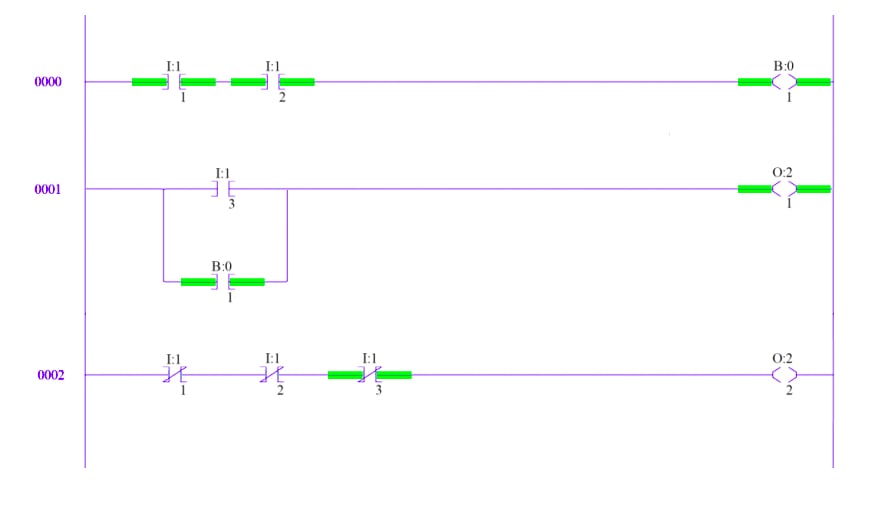 Plc Circuit Diagram Example - Wiring Flow Schema