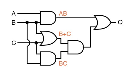 Logic Gate Circuit To Boolean Expression Converter - Wiring Flow Schema