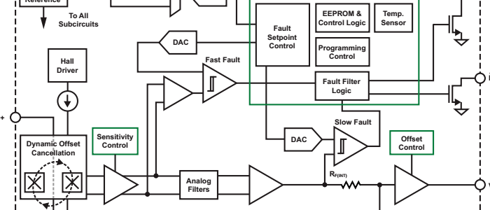 Closed Loop Schematic Diagram - Circuit Diagram