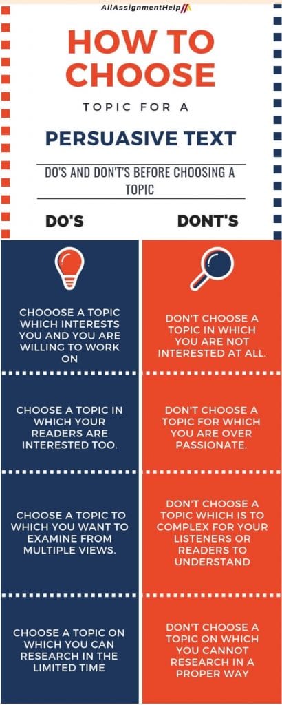 Persuasive essay topics 2020 image