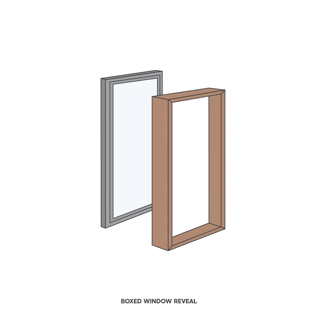 What Is A Window Reveal A L