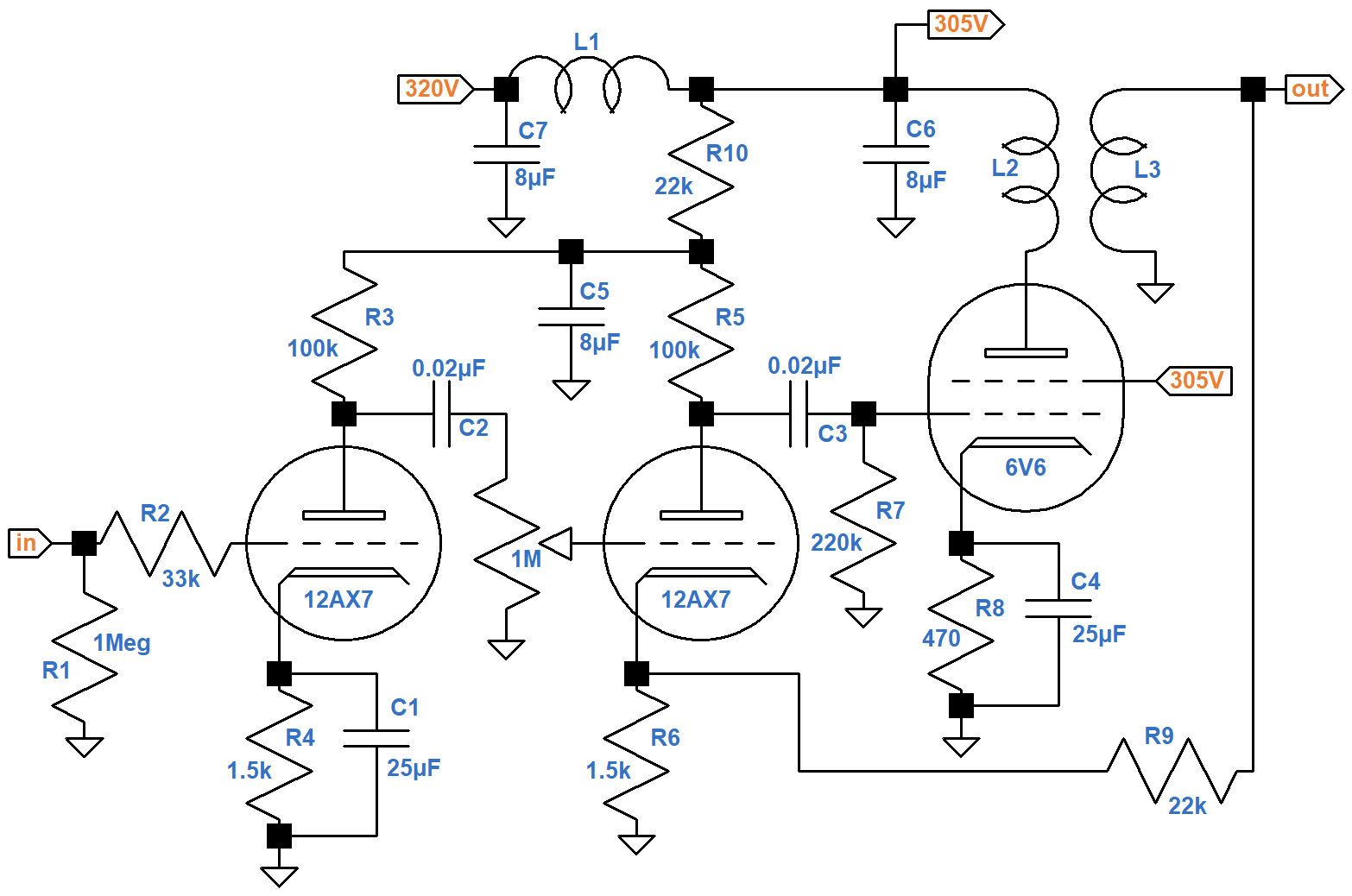 Lego® ideas fender® stratocaster™ shop now. Leo Fender S Circuit Layout Strategy