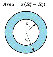 The formula for calculating the area of a circle is: Area Of A Circular Ring Geometry Calculator