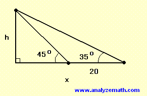 Find the value of trig functions given an angle measure. Trigonometry Problems And Questions With Solutions